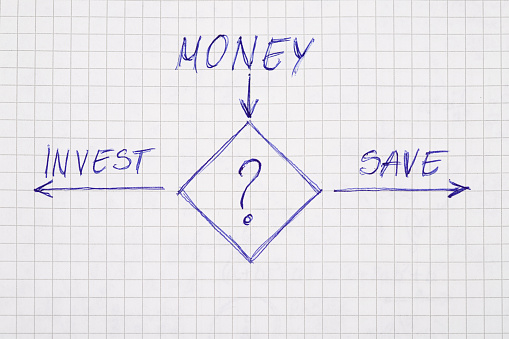 Photography of Money, invest or save diagram drawn drawn with pen on note pad