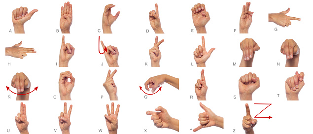Language of deaf mute hands. Set of pictures of hands and fingers with sign language isolated on white background. Expressiveness asl gestures alphabetic set