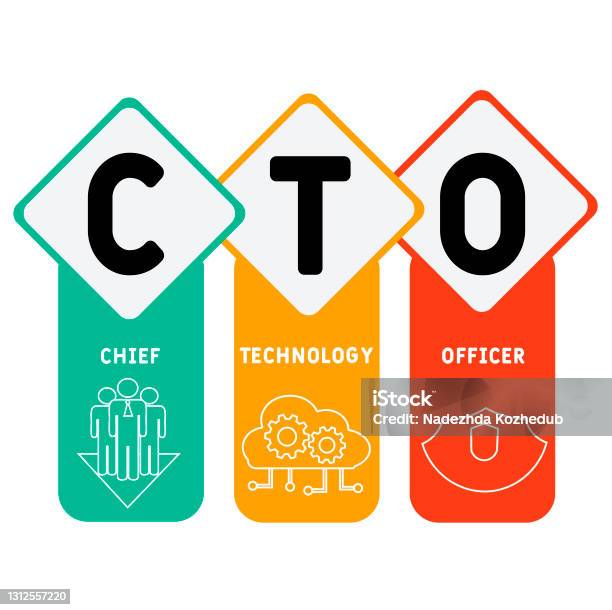 Cto Image Cto Chief Technology Officer Acronym Business Concept Background Stock ...