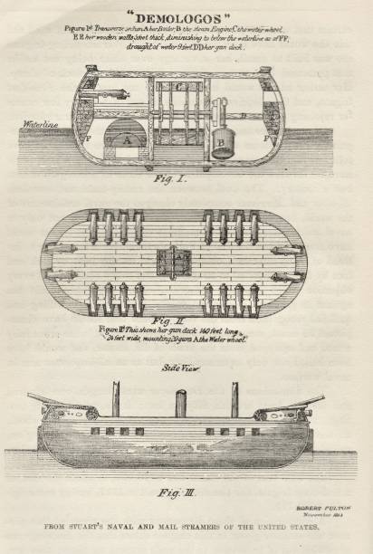 Diagram of the first War Steamer developed in 1814 by Robert Fulton, named Demologos. Illustration published in Steam Navy of the United States by Frank M. Bennett (Press of W.T. Nicholson: Pittsburgh) in 1896. Copyright expired; artwork is in Public Domain.