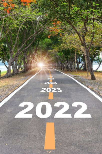 istock New year 2022 to 2026 on asphalt road surface 1312587188