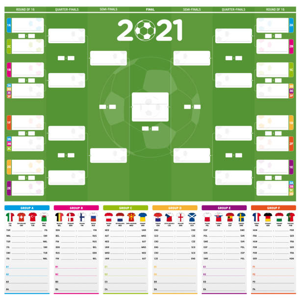 ilustrações, clipart, desenhos animados e ícones de calendário do torneio de futebol de 2021 - euro