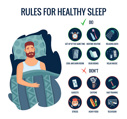 Infographics of healthy sleep tips. Sleeping man in bedroom and useful advices for better sleep. Recommendation for night rest. Bedtime routine for good sleep.