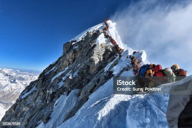 Mount Everest Summittop Of The World Highest Mountain Stock Photo - Download Image Now