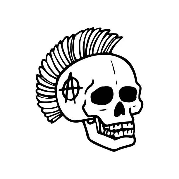 Vector illustration of Punk rock collection. Human skull with mohawk symbol on a white background