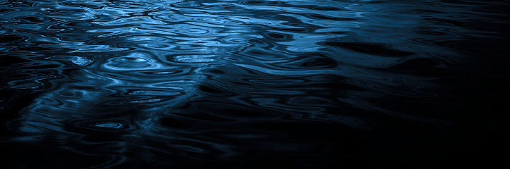 Reflection of light in small waves. Ripples on the surface of the water. Wet, fluid, marble, flowing effect. Beautiful dark blue green background with copy space for design. Web banner.