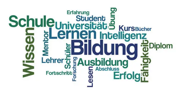 Photo of Word Cloud on a white background - Education in german - Bildung