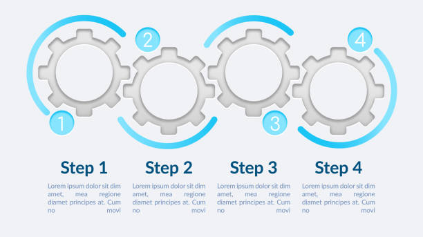 Empty circle gears vector infographic template Empty circle gears vector infographic template. One colored presentation design elements with text space. Data visualization with 4 steps. Process timeline chart. Workflow layout with copyspace continuity stock illustrations