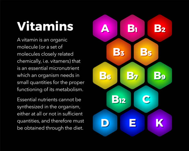 ilustraciones, imágenes clip art, dibujos animados e iconos de stock de conjunto de iconos complejos de vitaminas múltiples. suplemento multivitamínico, vitamina a, b1, b2, b3, b5, b6, b9, b12, c, d, e, k, ilustración vectorial. cartel infográfico de ciencias de la dieta. - capsule vitamin pill letter k medicine