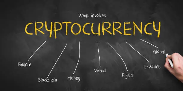blackboard with message CRYPTOCURRENCY and a list of several aspects of this topic