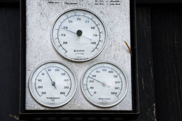 istock weather station with different measuring instruments 1312845429