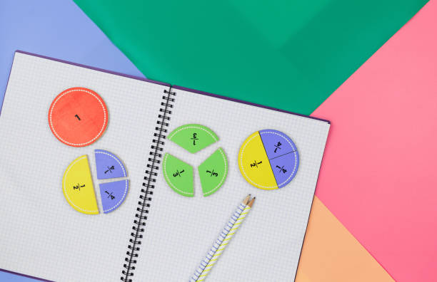 istock Multicolored math fractions on the open notepad. Interesting mathematics, geometry shapes for kids. Education, back to school concept 1312895333