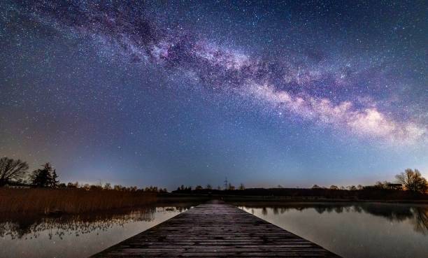 istock Milky Way over the lake 1312932168