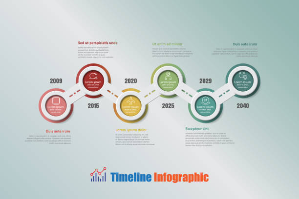 ilustrações, clipart, desenhos animados e ícones de infográfico de linha do tempo moderno de negócios com círculo de 6 passos, ilustração vetorial - 6th street