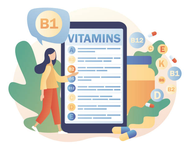 illustrazioni stock, clip art, cartoni animati e icone di tendenza di complesso di vitamine. stile di vita sano. piccola donna lettura lista integratore multi vitamina, vitamina a, gruppo b b1, b2, b6, b12, c, d, e, k su smartphone. moderno stile cartone animato piatto. illustrazione vettoriale - vitamin d vitamin b1 vitamin pill nutritional supplement