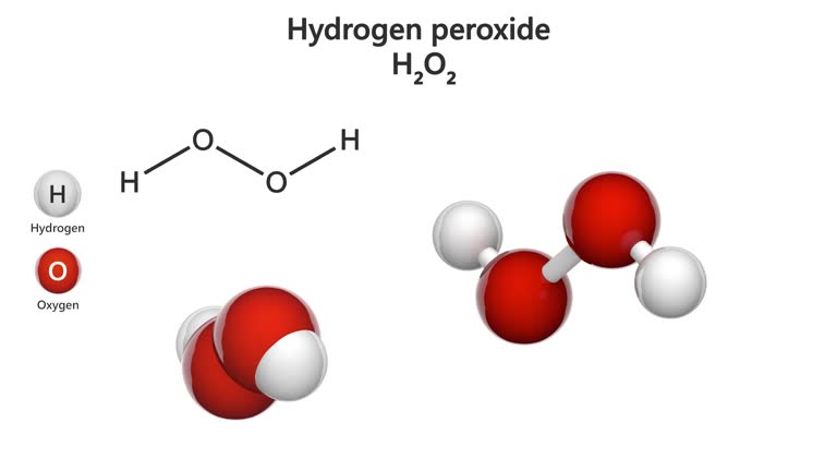 H2o2 Model Free 220+ Hydrogen Peroxide Stock Videos and Royalty-Free Footage - iStock