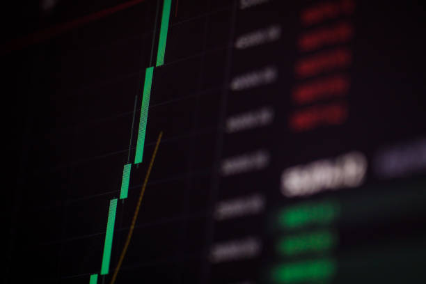 istock Shallow depth of field (selective focus) with details of a candlestick chart on a computer screen. 1313095984