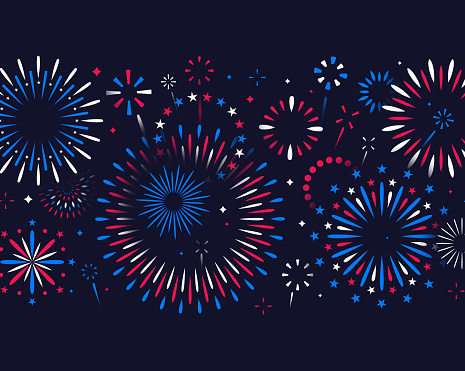 Happy Fourth of July Independence Day Fireworks Message Background