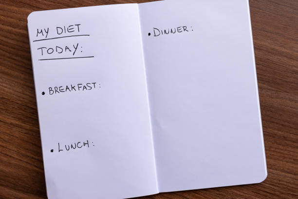 istock White page of diary that says 