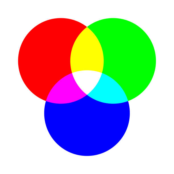 istock Diagram of the three primary colors of light 1313259759