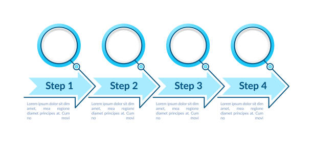 4 Way Flowchart 200+ 4 Way Chart Stock Photos, Pictures & Royalty-Free Images - iStock