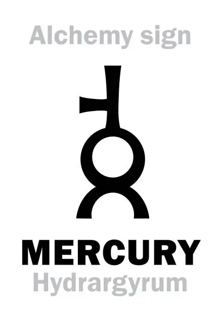 Vector illustration of Alchemy Alphabet: MERCURY / QUICKSILVER (Hydrargyrum, Argentum vivum; Mercurius), one of three primes — wet/feminine source. Alchemical symbol from Medieval manuscript, 1647. Chemical formula=[Hg].