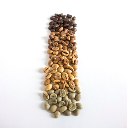 Roasted coffee beans  showing the stages of coffee roasting