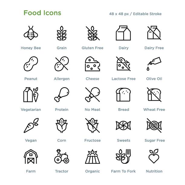 food icons - gliederung - kohlenhydratarme diät stock-grafiken, -clipart, -cartoons und -symbole
