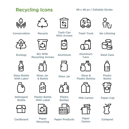 Recycling Icons - Outline