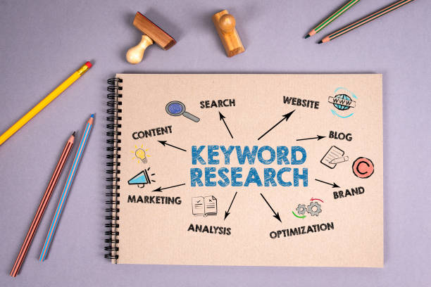 keyword research. content, blog, brand and marketing concept. notebook on a gray background - communication marketing dictionary global communications imagens e fotografias de stock