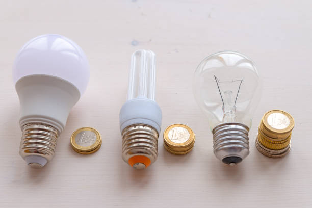 LED light bulb, incandescent light bulb, fluorescent light bulb, with coins next to it. stock photo
