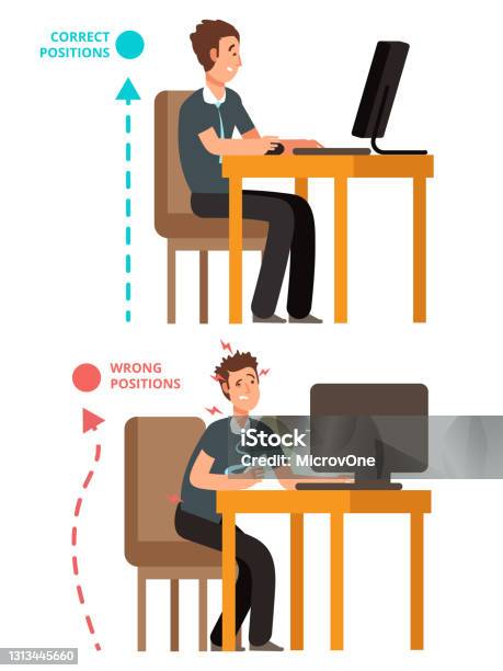 Correct Or Incorrect Working Body Incorrect And Correct Person Sit Correct Or Incorrect Vector ...