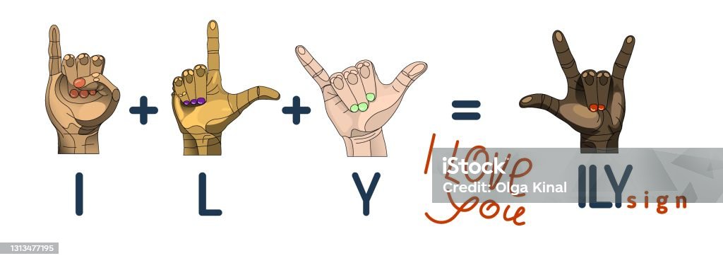 Set A Formula From American Sign Language Ily I Love You Stock Illustration  - Download Image Now - iStock