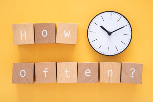 istock How often?; Four wooden blocks with 
