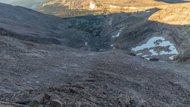 Steep dropoff on the Keyhole route of Longs Peak, looking down from the Narrows section