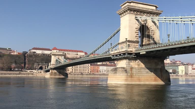 Budapest Széchenyi Chain Bridge Danube River Cityscape