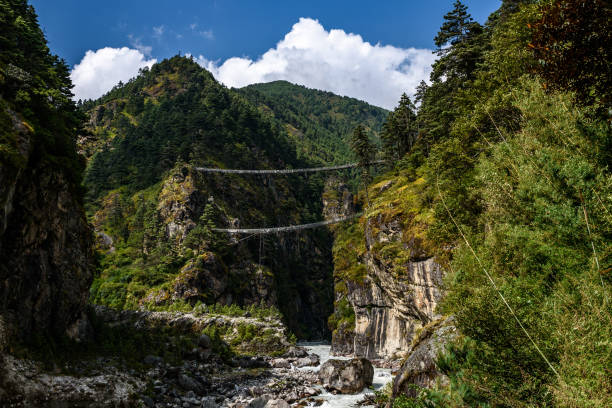 istock Double suspension bridge in the Himalayas 1313664161