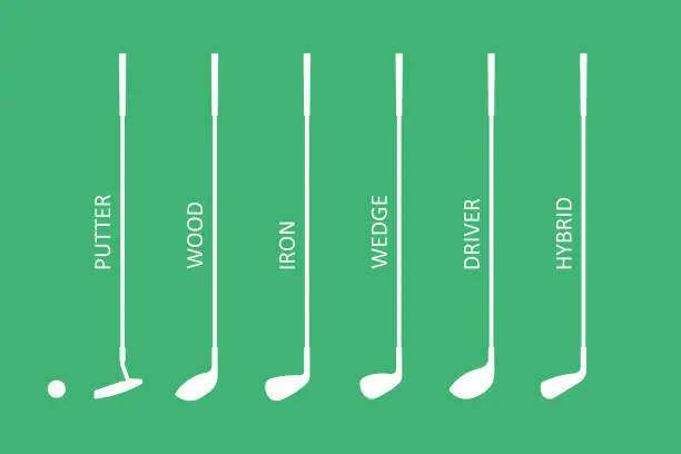 Vector illustration of Golf club set