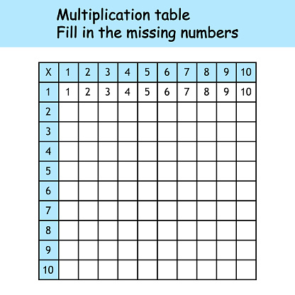 Multiplication Numbers No Answer Multiplication Square Paste The Missing Numbers School Vector ...