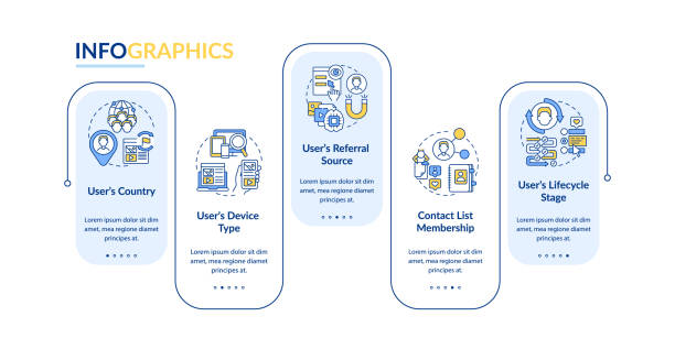 ilustraciones, imágenes clip art, dibujos animados e iconos de stock de reglas inteligentes criterios plantilla infográfica vectorial - flow chart analytics chart diagram