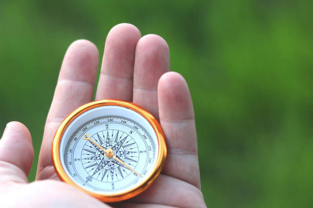 istock classic compass in hand on natural background 1313843198