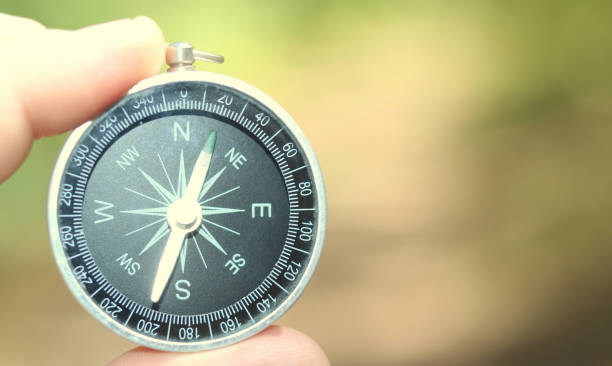 istock classic compass in hand on natural background 1313849194