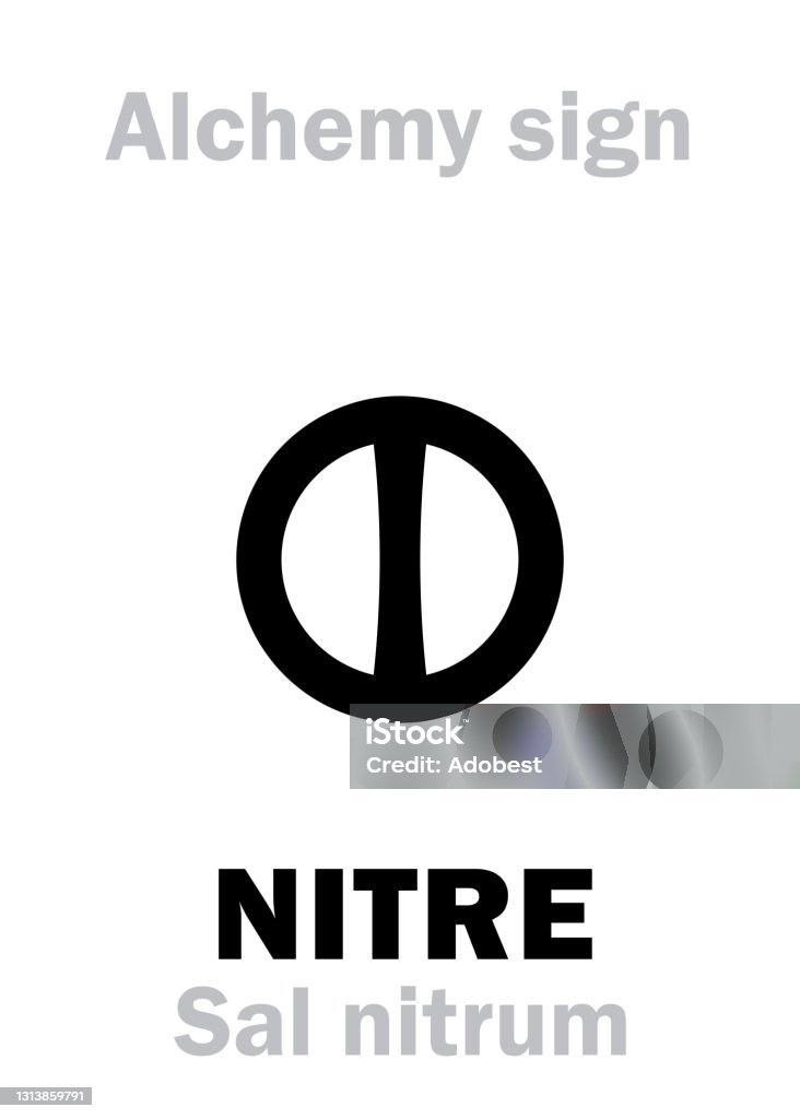 Alchemy Alphabet Nitre Niter Ie Potassium Nitrate Chemical Formulakno