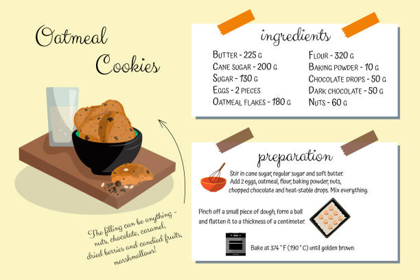 ilustraciones, imágenes clip art, dibujos animados e iconos de stock de receta de galletas de avena. libro de cocina casero. instrucciones de cocción paso a paso - receta instrucciones