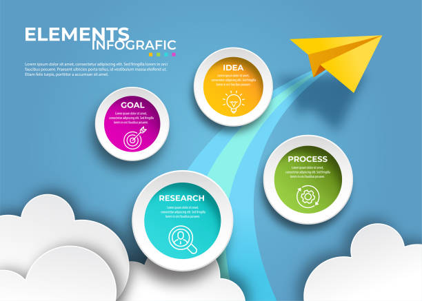 Modern infographic template Flying paper plane circle connected to 4 colorful rounded elements with icons and place for text inside. Concept of four features of business project. Infographic design template contact list stock illustrations