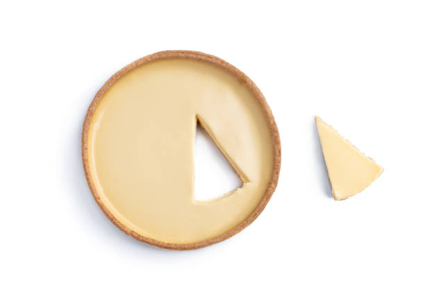 istock All wrong cake cutting concept showing piece missing in the middle. Top view. 1314074099