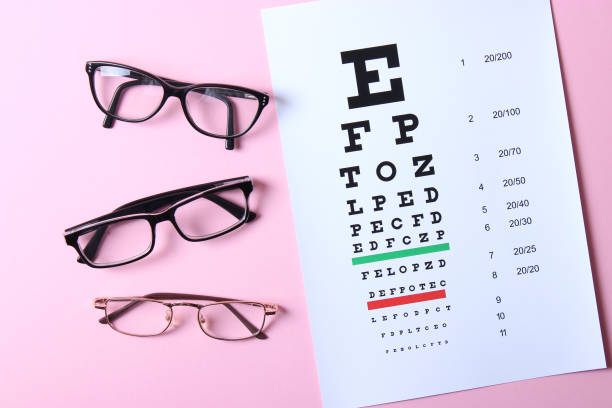 istock glasses and a table for checking eyesight on a colored background top view. 1314117459