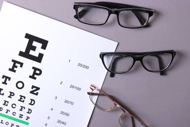 istock glasses and a table for checking eyesight on a colored background top view. 1314141688