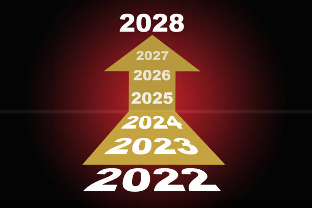 2022 a 2028 com seta amarela no fundo vermelho - photography chance aspirations yellow - fotografias e filmes do acervo