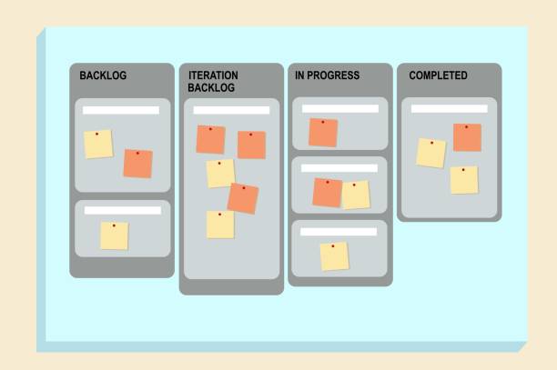 80+ Iteration Planning Stock Illustrations, Royalty-Free Vector ...